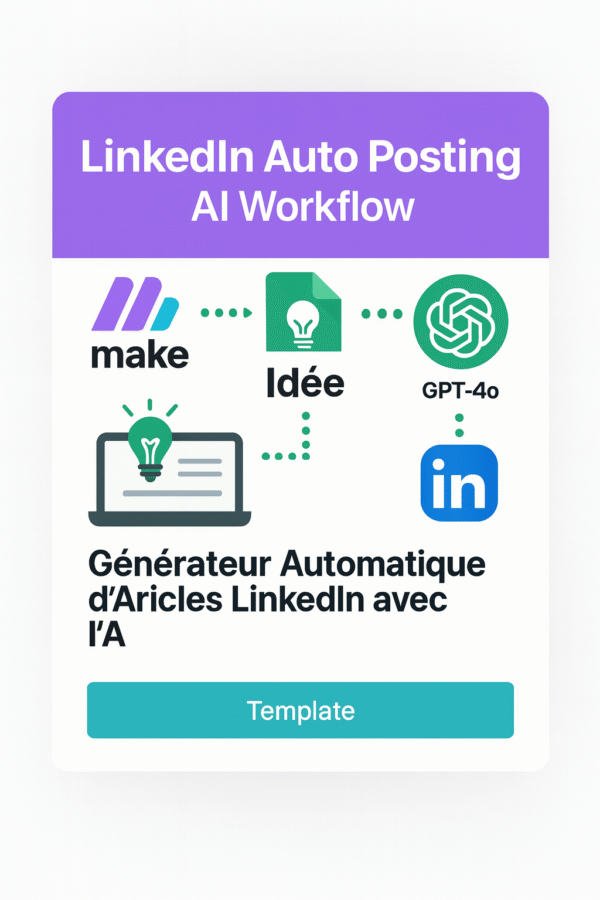 Workflow n8n : Création & Publication Automatique de Posts LinkedIn avec IA + Perplexity