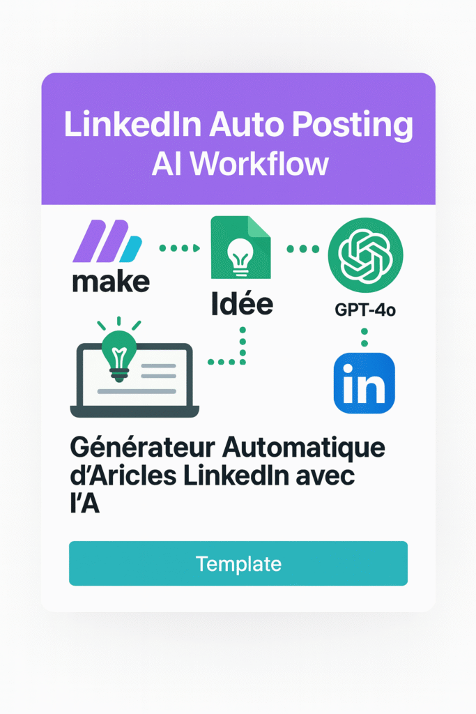 Workflow n8n : Création & Publication Automatique de Posts LinkedIn avec IA + Perplexity